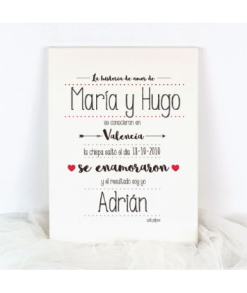 Lienzo La historia de Amor