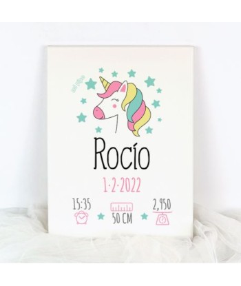 Lienzo Datos Nacimiento...