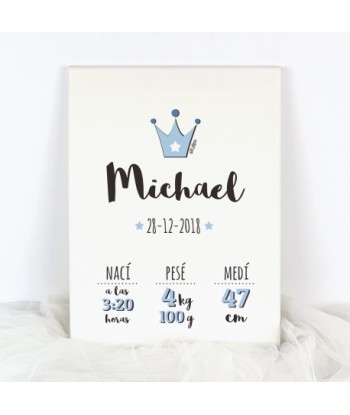 Lienzo Datos Nacimiento...