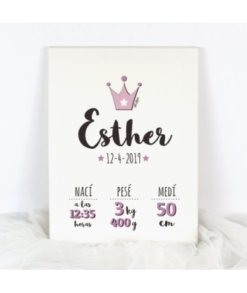 Lienzo Datos Nacimiento...