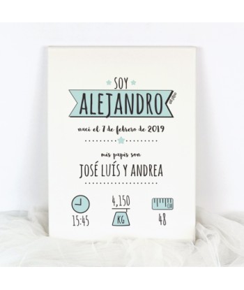 Lienzo Datos Nacimiento Papás
