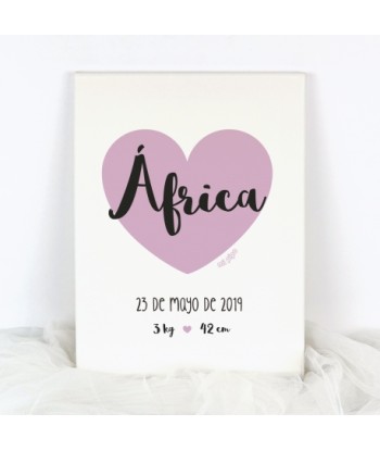 Lienzo Datos Nacimiento...