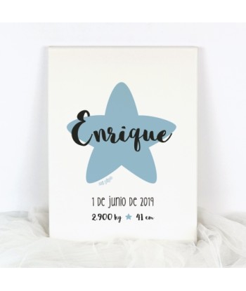 Lienzo Datos Nacimiento...