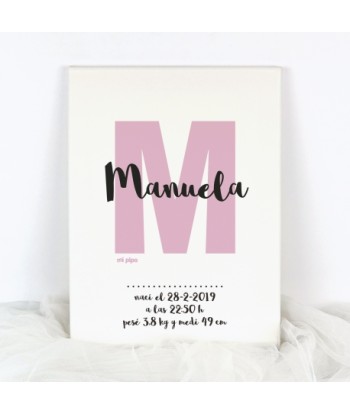 Lienzo Datos Nacimiento...