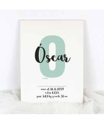 Lienzo datos de nacimiento...