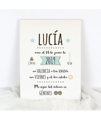 Lienzo Datos Nacimiento...